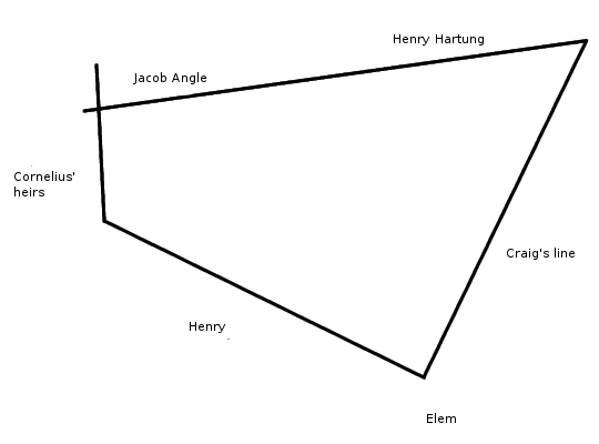 Nicholas deed to Henry sketch